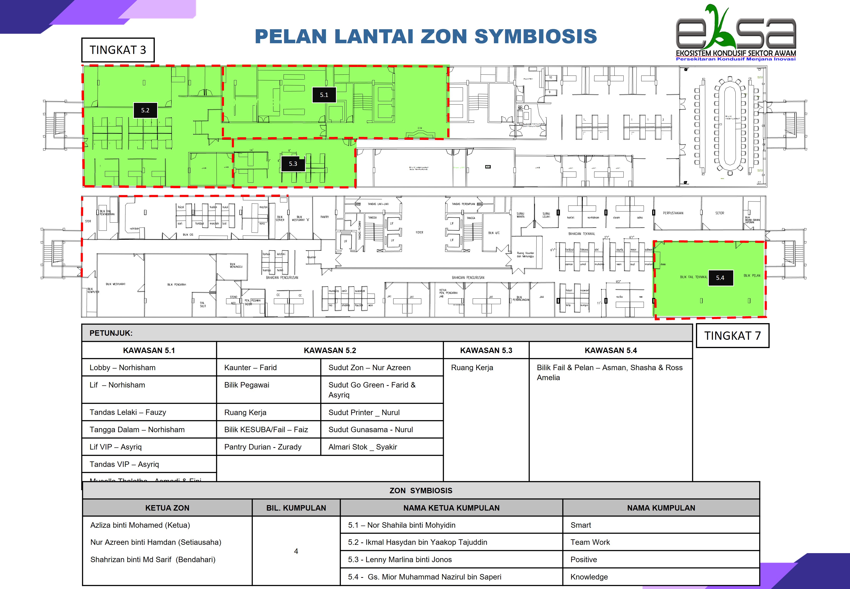 Pelan Lantai Zon Symbiosis jpeg